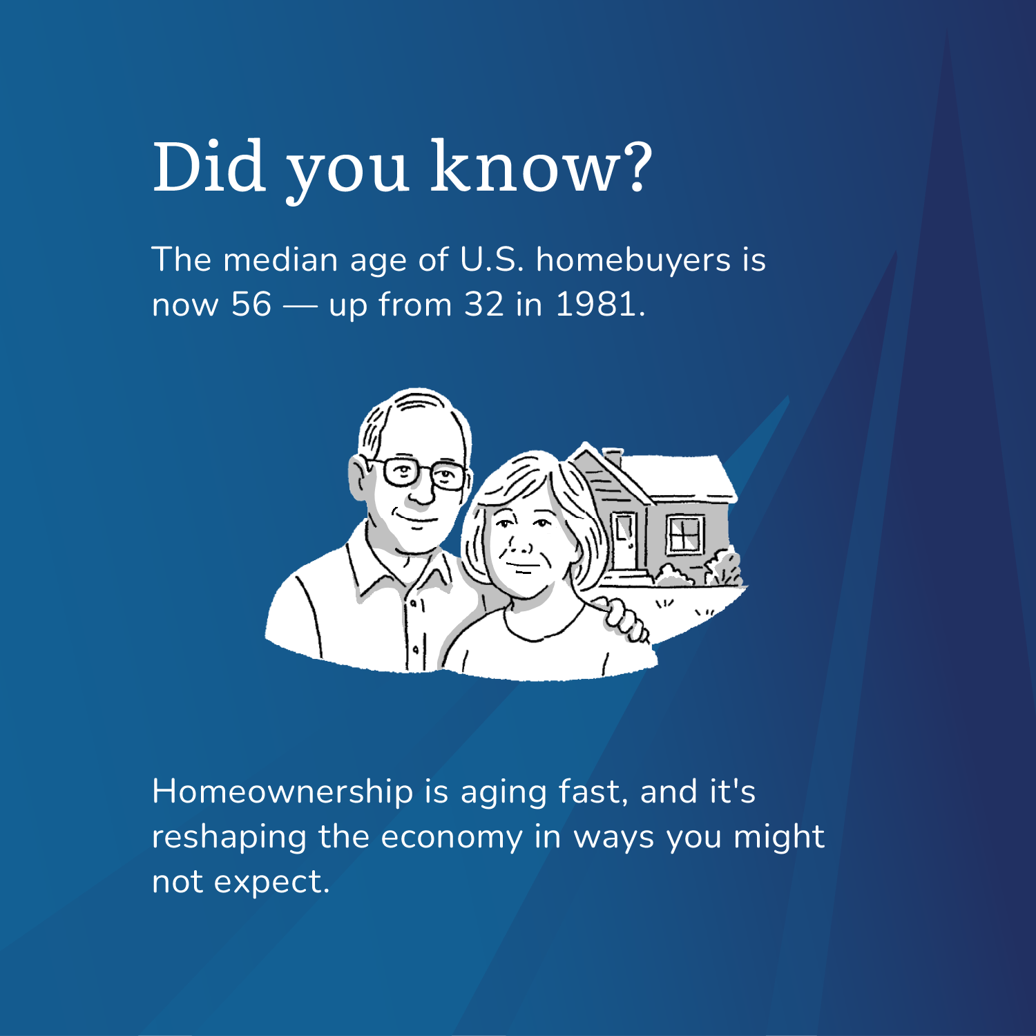 Did you know? The median age of U.S. homebuyer is now 56 — up from 32 in 1981.